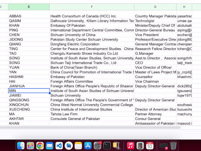 Email Marketing Lead Generation and Transcription