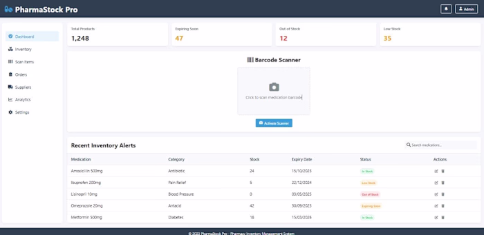 Smart Pharmacy Manager - Reduce Waste & Never Run Out of Stock