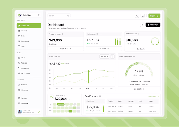 Modern Dashboard UI for Smarter Decisions