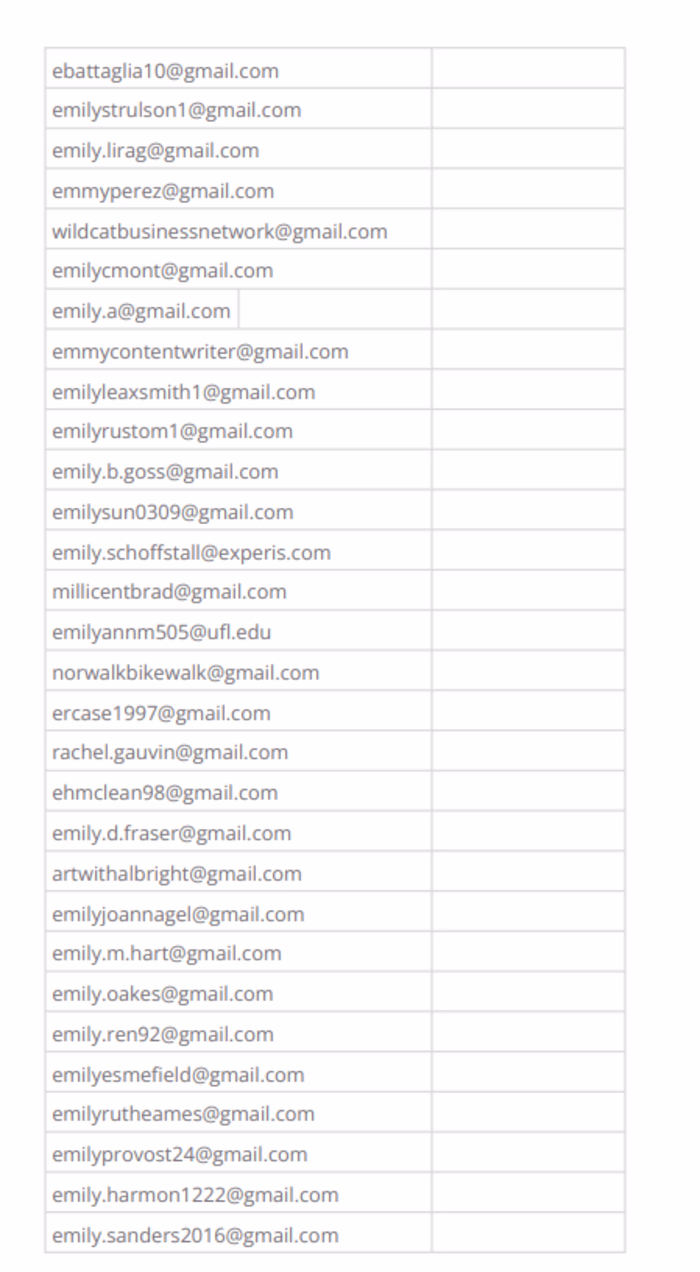 Email marketing of linkedin