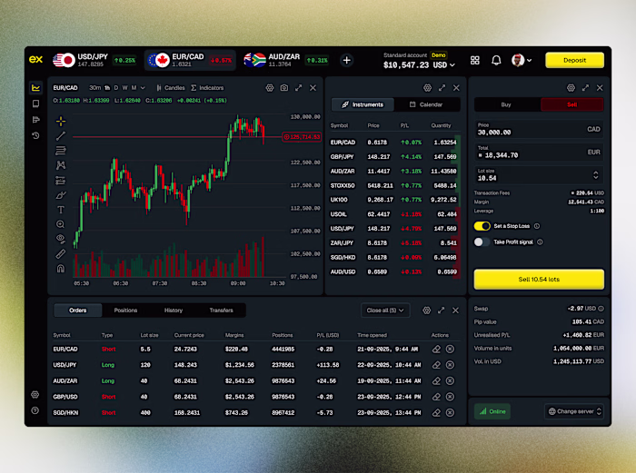 Exness Trading terminal redesign