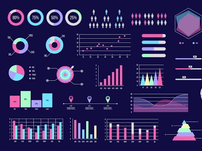 PowerBI | Tableau | Looker | ThoughtSpot