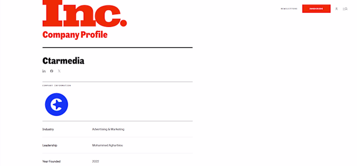 B2B Lead Generation Campaign for CTAR Media