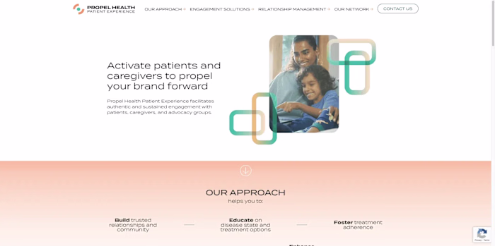 Patient Experience – Propel Health