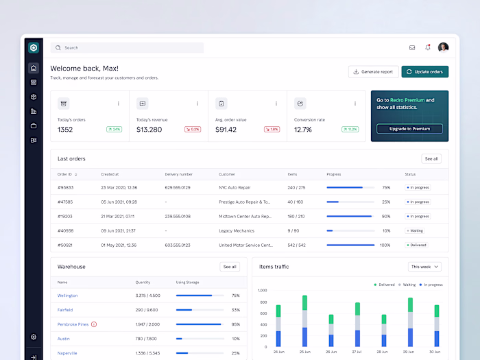 Redro: Supply Chain Management Tool — Product Design 
