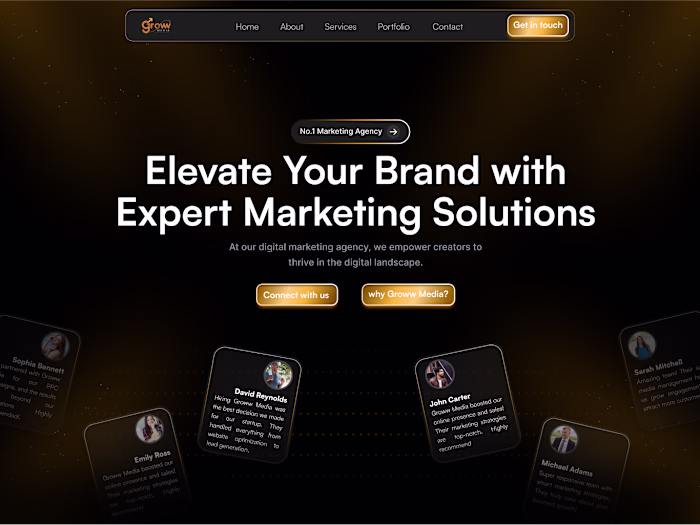 Groww Media - Digital Marketing Agency