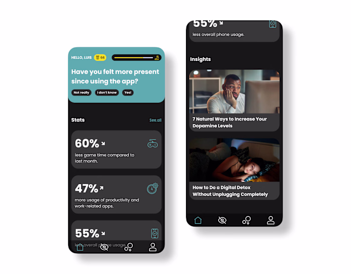 Anti-procrastination App