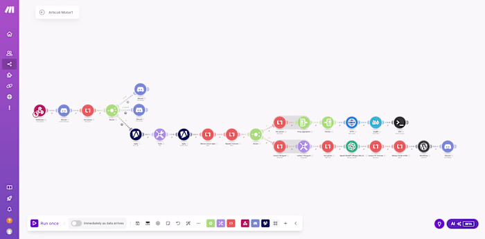 AI Article Rewriter & WordPress Draft Publisher via Discord