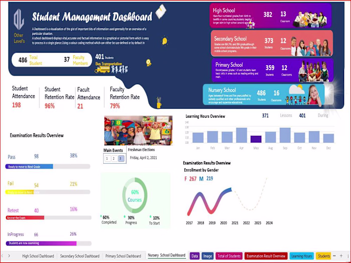 Student Management Dashboard