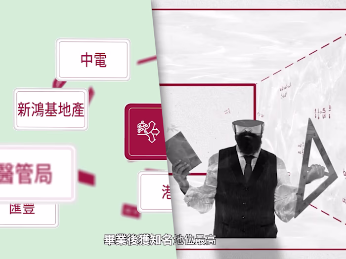 Motion Graphic Animation - PolyU