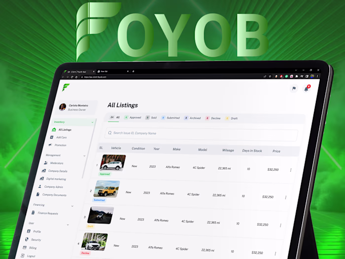 Designing Foyob Intuitive Dashboard for Car Dealers