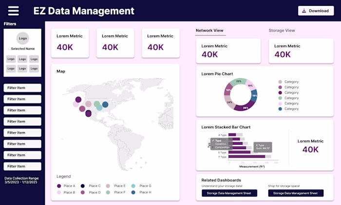 Redesigning a dashboard!