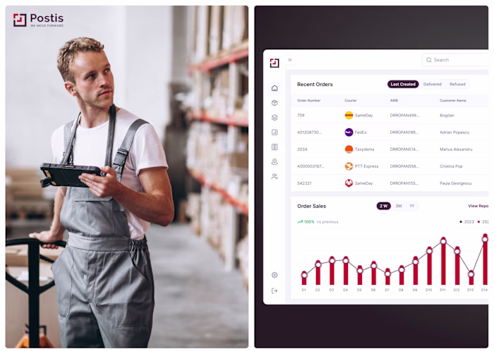 Designing for Real Results: The Postis Transformation