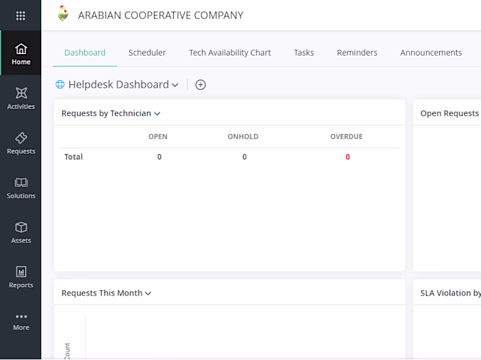 Deployment of ManageEngine Service Desk Plus 