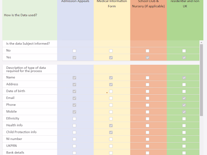 .NET web application for schools GDPR created for a lawyer
