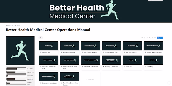 BHMC Operations Manual