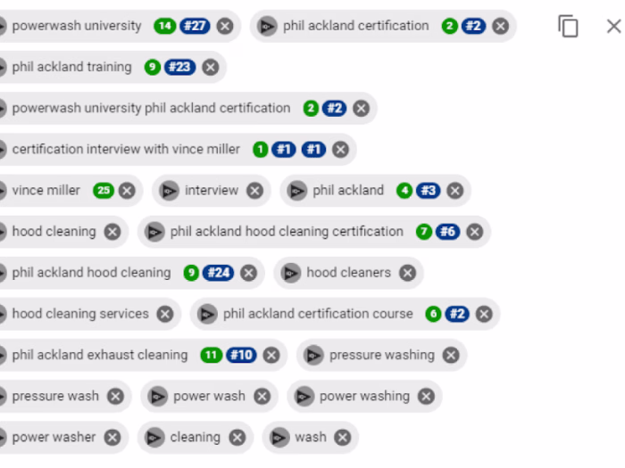 YouTube Keyword Research & Ranking Tag.