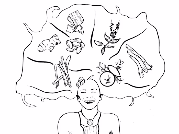 Label Illustration