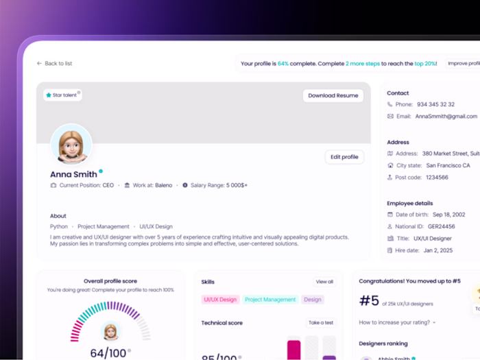 UI UX Designer for SaaS