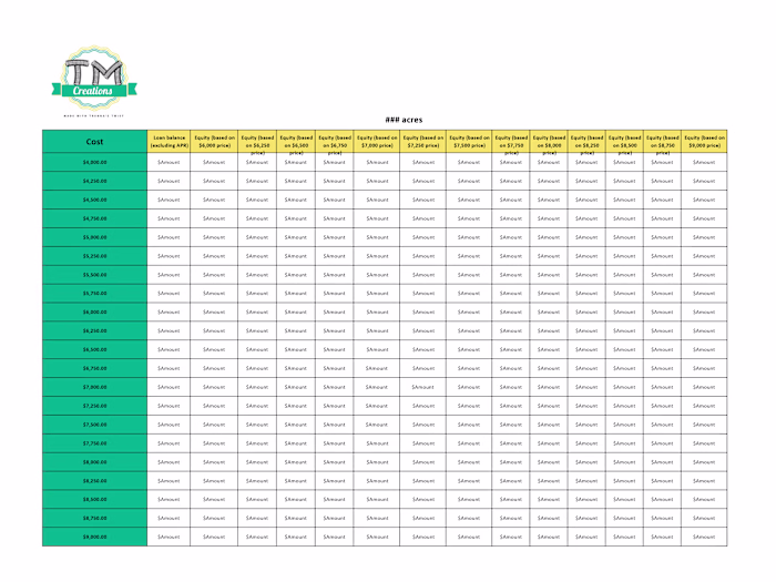 PDF: Farm land prices