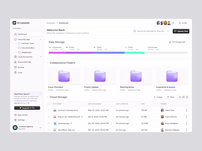 Drivebeen - Cloud Storage Dashboard