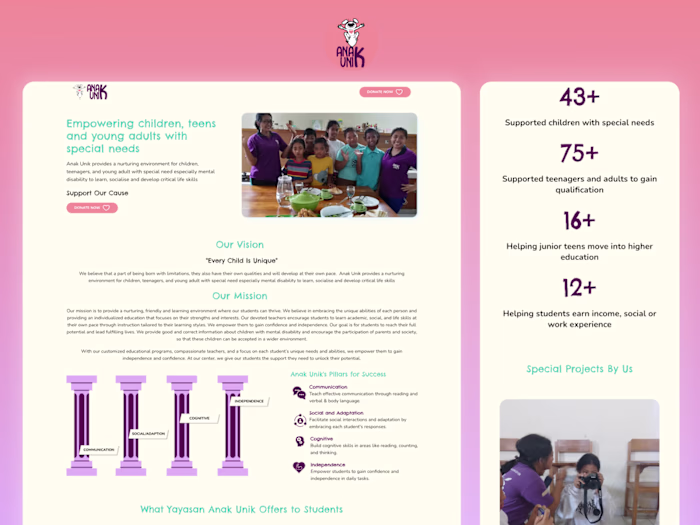 Anak Unik (Special Needs School)