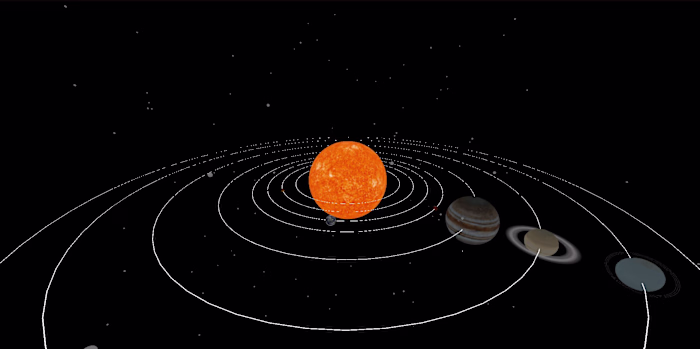 3D Solar System