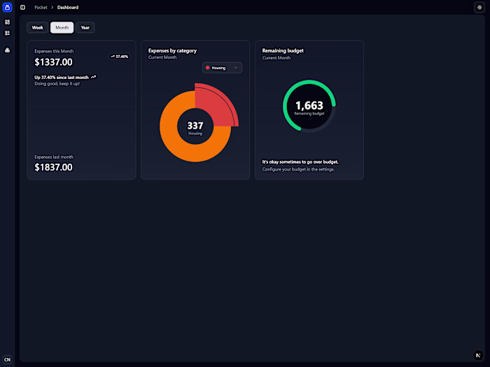 Budgeting Application - Full-Stack Development Project