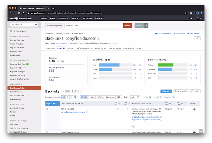 SEO Success Stories: Stellar Commerce
