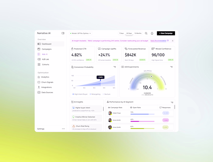 Narrative AI - AI Marketing Automation