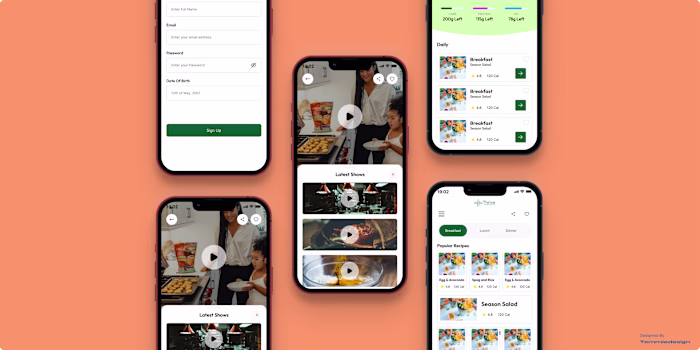 UI Design Of Thrive Food App