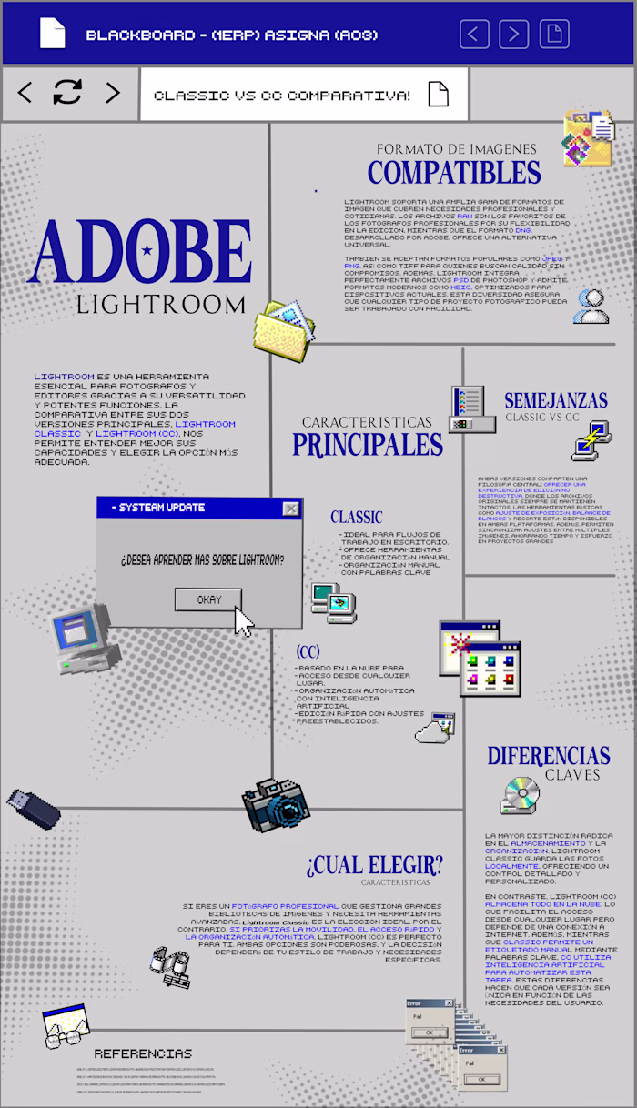 Lightroom infographic