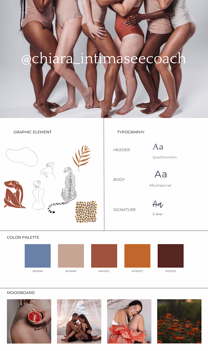 Chiara Ferri | Visual Brand Identity 