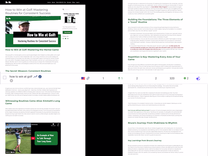 SEO Copywriter - Blog writing