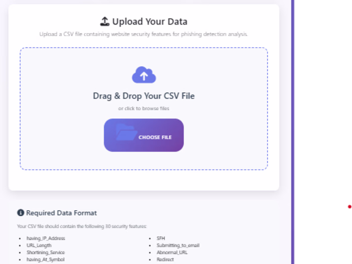 Network Security Project Development