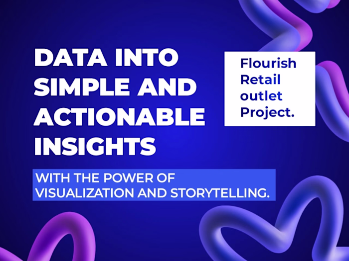 Comprehensive business analysis for strategic growth