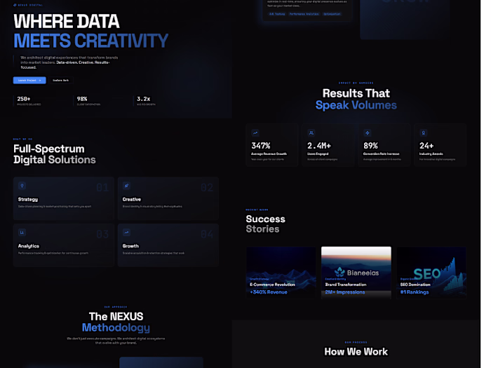 Web design and development | Nexus Digital