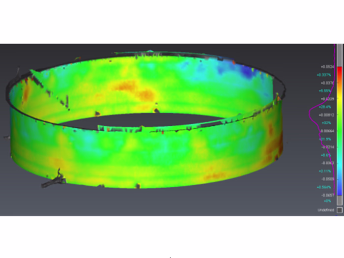 Laser Scan-Based Tank Analysis 