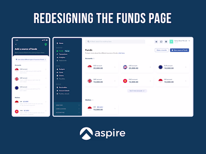 Redesigning Aspire's funds page
