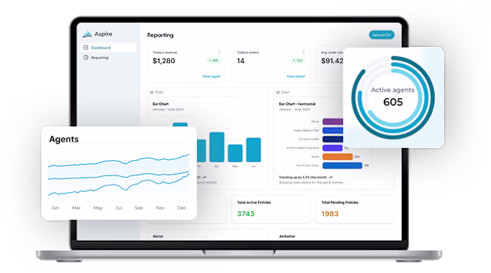 Empowering Insurance Agents with a
Breakthrough Digital Platform