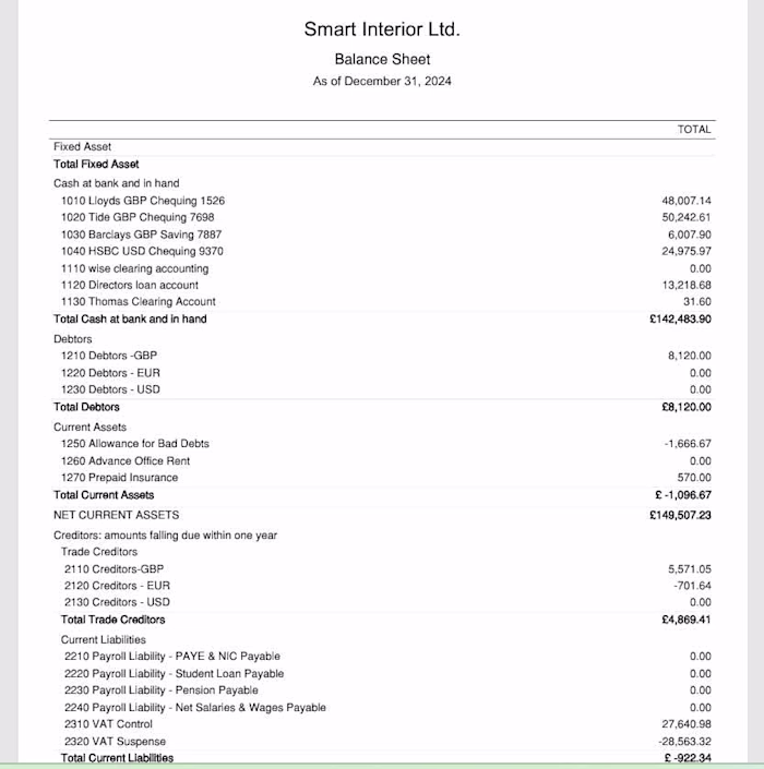 Full-Service Bookkeeping for Interior Design Company