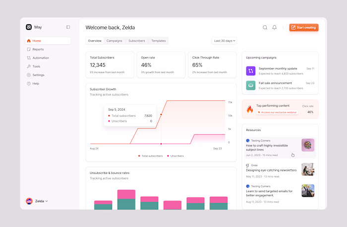 Newsletter management app