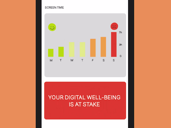Has the Pandemic Made Our Addiction to Technology Worse?