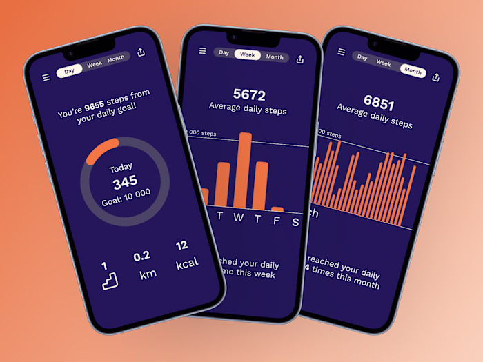 Step Tracking App Design