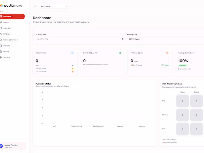 AuditMake | AI-Powered Audit & Findings Management Platform