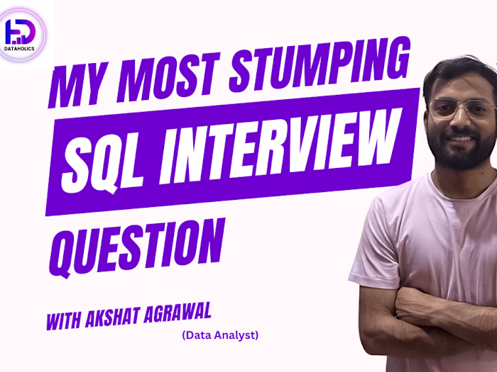 You tube video editing