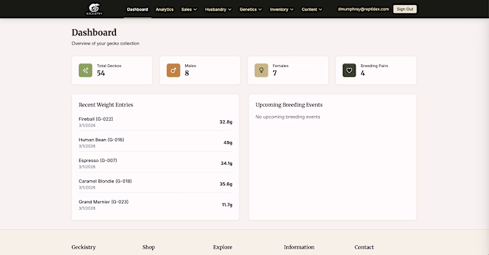 Built a full custom e-commerce