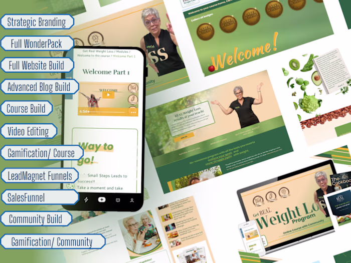 Get Real Weight Loss / Branding & Full Kajabi Build