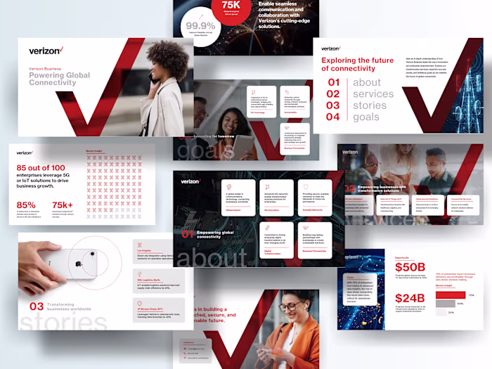 Winning Over Audiences with Impactful Presentations