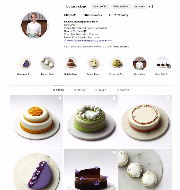 Growing a following of +125K on SoMe